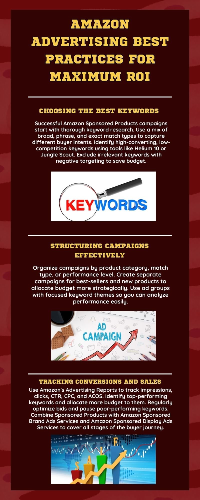 Amazon Advertising Best Practices for Maximum ROI