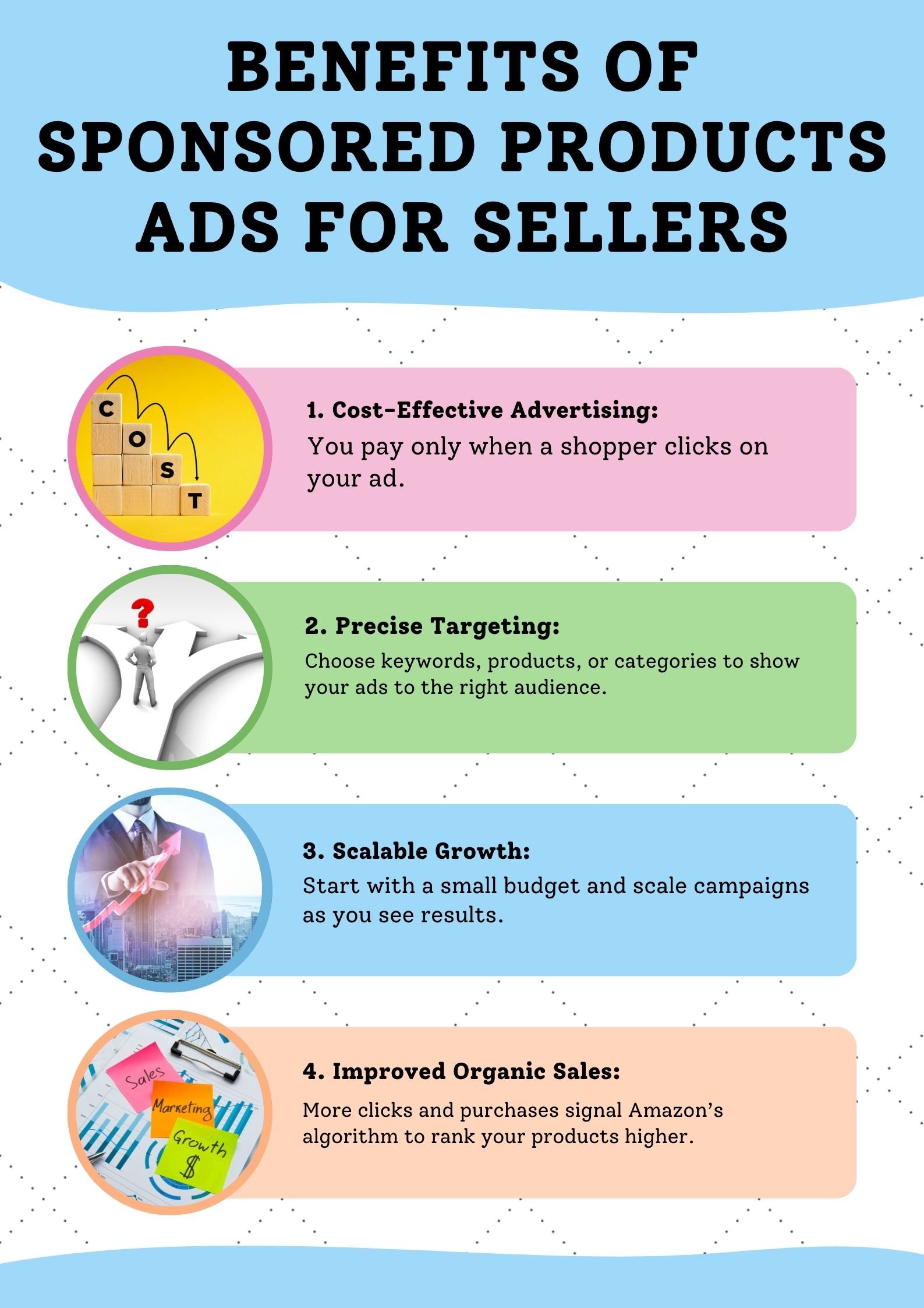 Benefits of Sponsored Products Ads for Sellers